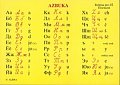 Azbuka - Ruský jazyk pro ZŠ (tabulka A6, azbuka, číslovky, dny v týdnu)
