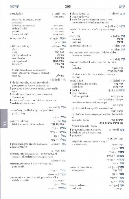 Náhled Hebrejsko-český česko-hebrejský praktický slovník