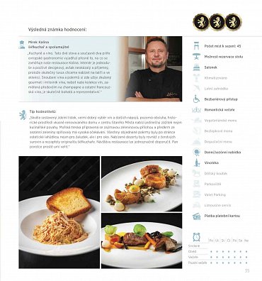 Náhled Nejlepší nejen pražské restaurace 2017