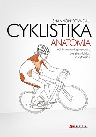 Cyklistika - anatómia