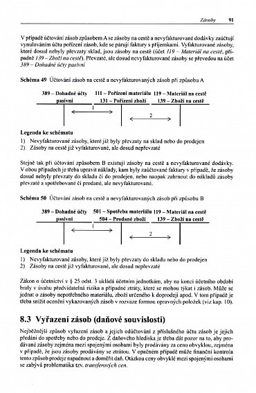 Náhled Účetnictví, daně a audit v obchodních korporacích