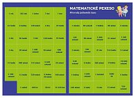 Pexeso: Matematika - Převody jednotek času