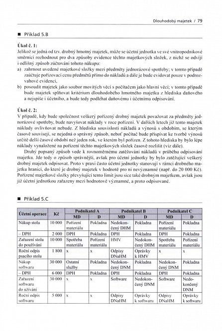 Náhled Účetnictví 1 - Aplikace principů a technik, 3.  vydání