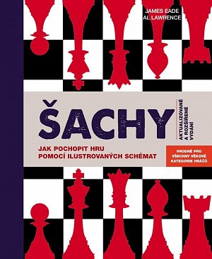 Šachy - Jak pochopit hru pomocí ilustrovaných schémat