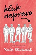 Kluk napravo