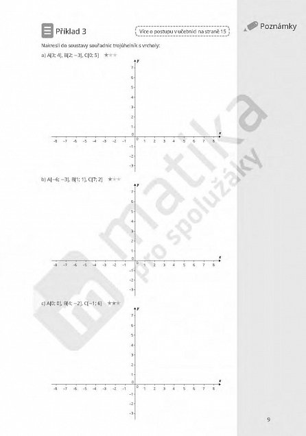 Náhled Matika pro spolužáky: Analytická geometrie (pracovní sešit)