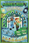 Minecraft Plakát Maxi: Overworld Biome 91,5 x 61 cm