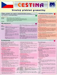 Čeština - Stručný přehled gramatiky