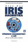 IRIS Diagnostika - Učebnice diagnostiky z očí, Oko jako zrcadlo zdraví a nemoci