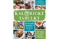 Kalorické Tabulky