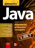 Mistrovství - Java