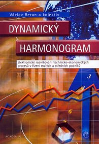 Dynamický harmonogram + CD-ROM