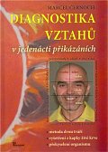 Diagnostika vztahů v jedenácti přikázání
