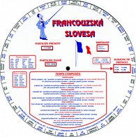 Francouzská slovesa (kolečko)