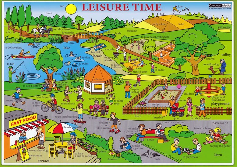 Levně Leisure Time / Volný čas - Naučná karta