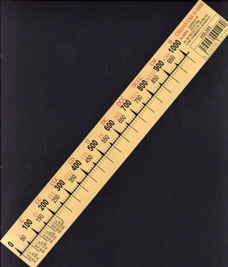 Levně Číselná osa 0-1000 (popisovatelná, lamino 30 x 4 cm)