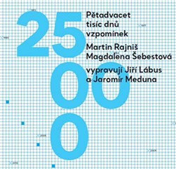 Levně Pětadvacet tisíc dnů vzpomínek - CDmp3 (Čte JIří Lábus a Jaromír Meduna) - Martin Rajniš