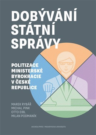 Dobývání státní správy - Politizace ministerské byrokracie v České republice - Marek Rybář