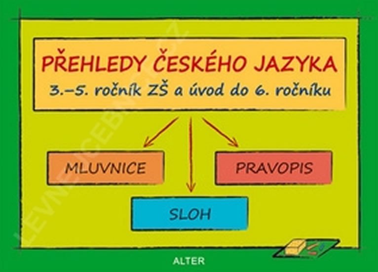 Přehledy českého jazyka v 3.- 5. ročníku ZŠ a úvod do 6.ročníku - Lenka Bradáčová
