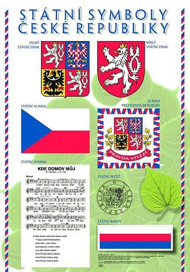 Levně Plakát - Státní symboly, svátky a výběr státních vyznamenání
