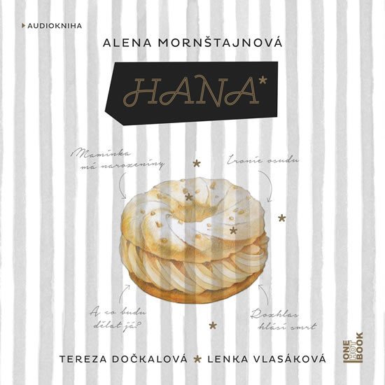 Levně Hana - CDmp3 (Čte Tereza Dočkalová, Lenka Vlasáková) - Alena Mornštajnová