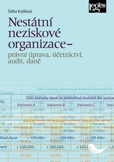 Nestátní neziskové organizace - právní úprava, účetnictví, audit, daně, 1. vydání - Šárka Kryšková