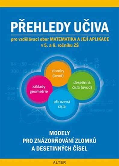 Levně Přehledy učiva matematiky v 5.a 6.ročníku ZŠ - Jaroslava Justová