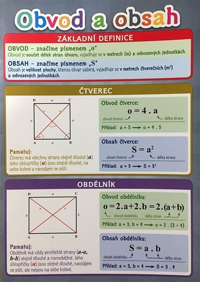 Levně Obvod a obsah - Pomůcka pro školáky