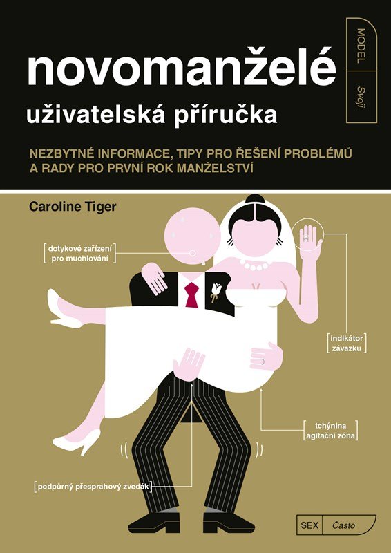 Levně Novomanželé - uživatelská příručka - Caroline Tiger