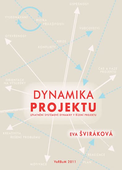 Levně Dynamika projektu - uplatnění systémové dynamiky v řízení projektu - Eva Šviráková