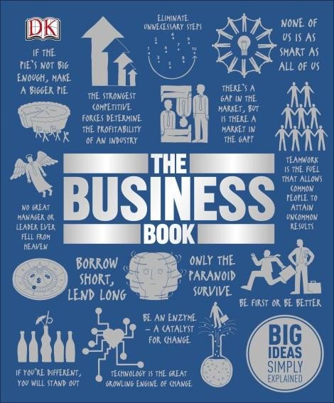 Levně The Business Book - autorů kolektiv