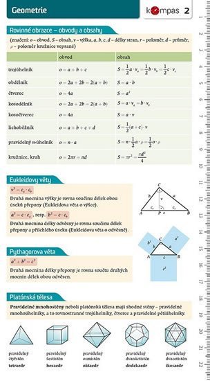 Levně Matematika s přehledem 2 - Geometrie