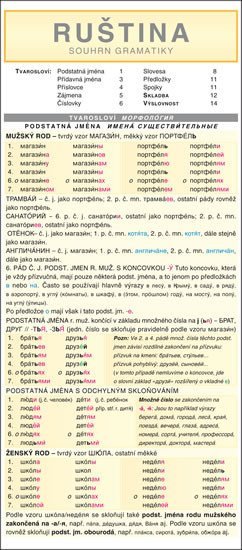 Levně RUŠTINA souhrn gramatiky - Folprechtová